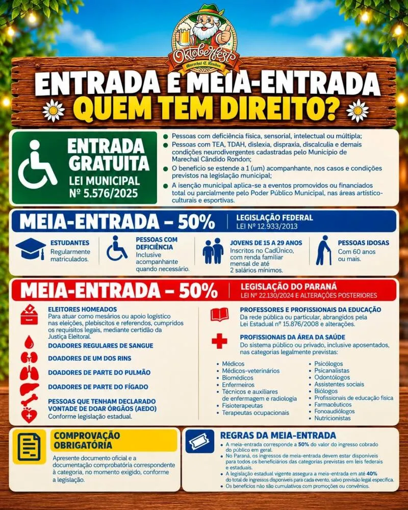 Oktoberfest 2026: confira quem tem direito à entrada gratuita e à meia-entrada nos bailões