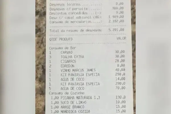 Festa com picanha no motel termina com quatro pessoas presas por falta de dinheiro em Goi&aacute;s